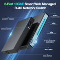 thumbnail image 2 of Switch gestionado Sodola de 8 puertos, 10 Gb y 160 Gbps con LACP, VLAN y QoS, 2 of 9