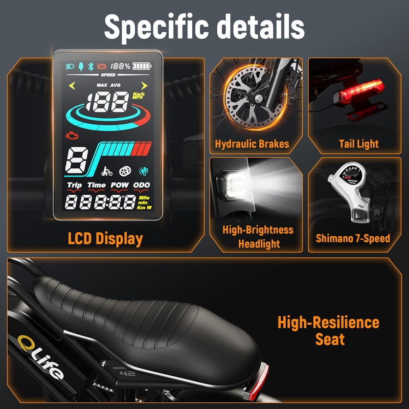 Plus Electric Bike for Adults, 1500W Peak 28 MPH 20" Fat Tires Electric Bicycle with Dual Suspension & Brakes Motorcycle, E-Bike Black