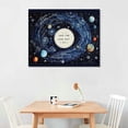 thumbnail image 2 of Nawypu Custom 3 Skies Map Print, Navy Watercolor Texture Zodiac Constellation Star Map, Wedding Anniversary Birthday Love Story Gift for Him Her Wife Husband, Mother's Day Father's Day, 2 of 4
