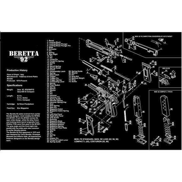 Gun Cleaning Rubber Gunsmith Mat with Beretta 92 92SF Pistol Diagram 11"x17"