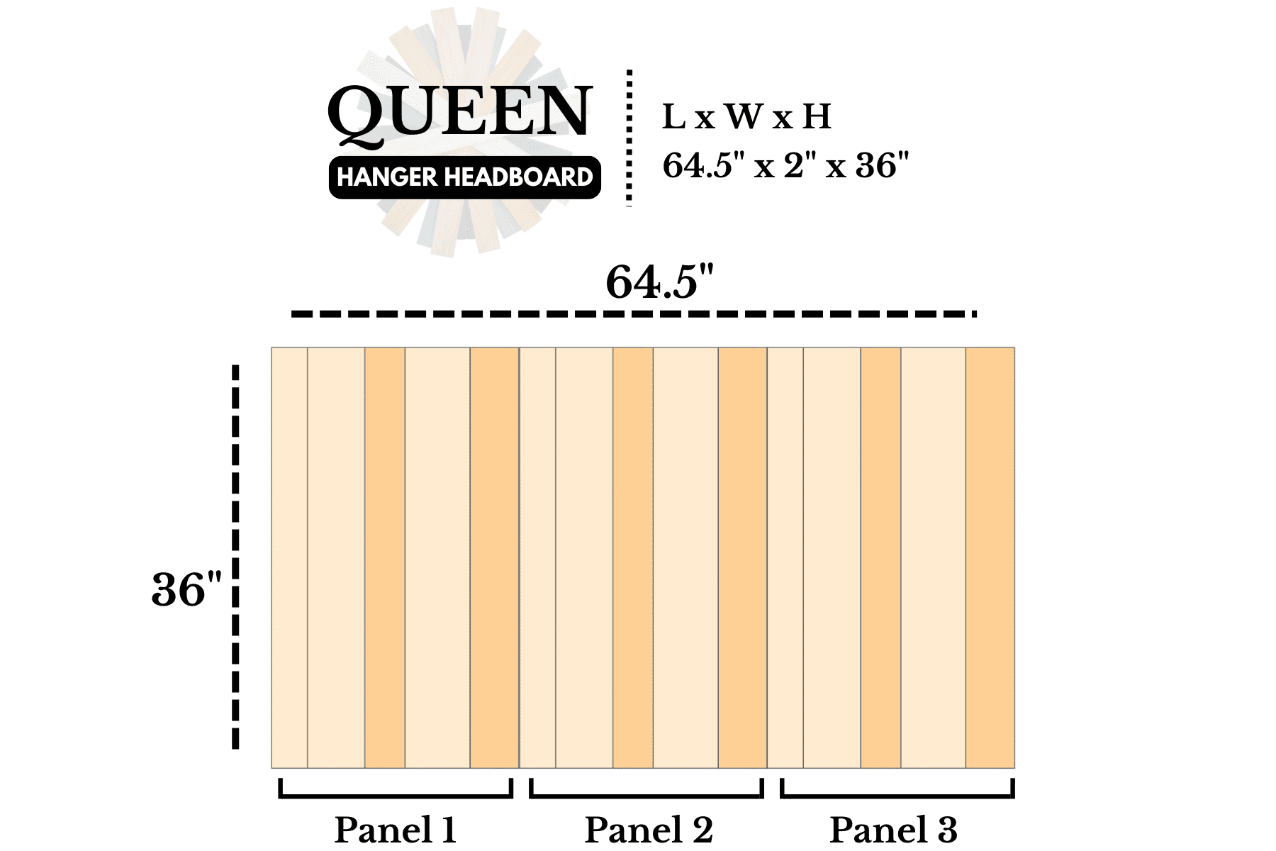 Barn Walls Black Headboard, Rustic Design Weathered, Solid Wood Headboard, Floating Panels, Wall Mount, Adjustable Height, Easy Assembly, Queen Size