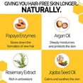 thumbnail image 4 of GiGi Slow Grow Body Oil, 8 ounces, 4 of 5