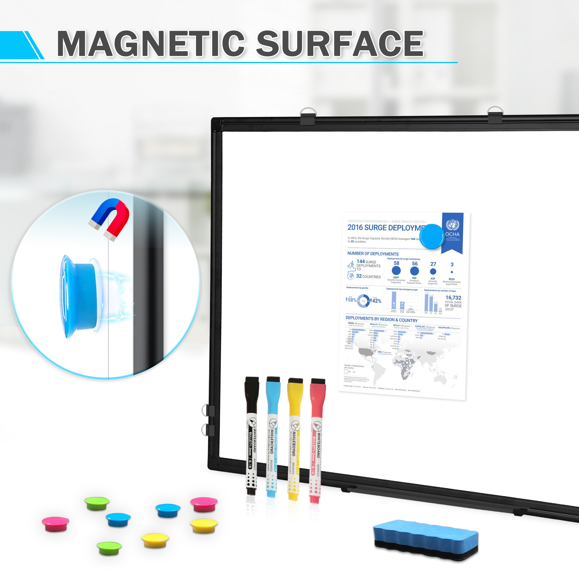 Dollar Boss 24x18 Inch Double-Sided Magnetic Whiteboard photo 7