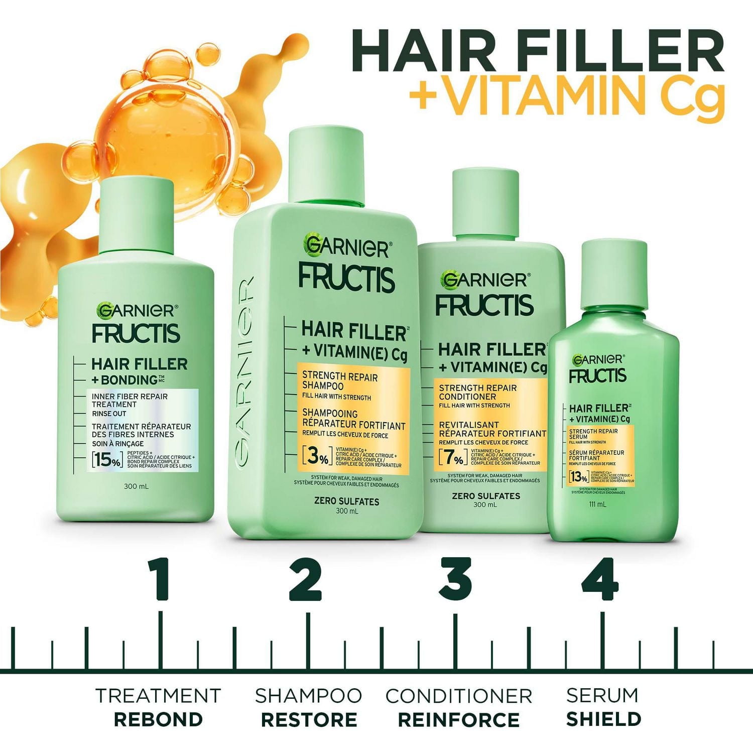 Garnier Fructis Hair Filler + Vitamin C Strength Repair Sulfate-Free Serum, for Weak Damaged Hair, up to 4X Less Breakage & 79% More Strength, 300ml, Fill weak hair with strength