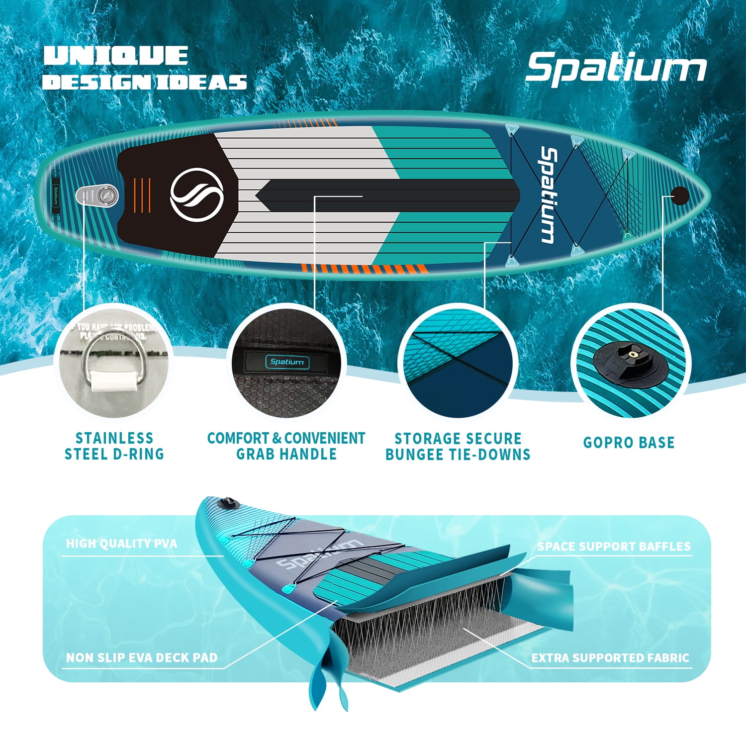 Spatium Sup Paddle Board 10'6''×31''×6'' Inflatable Stand Up Paddle Board with Premium Sup Accessories Including Backpack,Fins, Leash, Paddle, Pump Inflatable Paddle Board for Adults Green