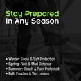 thumbnail image 6 of Water and Stain Repellent Aerosol Spray, 6 of 7