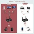 thumbnail image 4 of Bluetooth 5.3 Transmitter Receiver, Long Range Bluetooth Audio Adapter, Wireless Music Receiver with Dual Channel, 3.5mm Aux RCA Port, for Home Stereo, Laptop, Speakers, 4 of 8