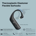 thumbnail image 3 of Módulo De Audífonos Inalámbricos Módulo inalámbrico BT20XS Conector de gancho para la oreja Compatible con Bluetooth 5,3 (0,78) Sywqhk Para estrenar, 3 of 8