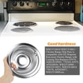 thumbnail image 4 of Sartenes de goteo Range Blutoget WB31T10010 WB31T10011 para GE Hotpoint, 4 of 7