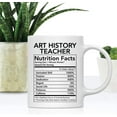 thumbnail image 2 of CTDream Funny 11oz. Ceramic Coffee Tea Mug Thank You Gift, Art History Teacher Nutritional Facts, 1-Pack, Novelty Gag Birthday Christmas Gift Ideas Coworker, 2 of 7