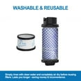 thumbnail image 7 of Primary Filter +Secondary Filter for INSE Cordless Vacuum Cleaner N5 S6 S6P S600, 7 of 7