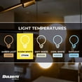 thumbnail image 3 of Bulbrite 862846 Pack Of (4) 7 Watt Dimmable A19 Medium (E26) Led Bulbs - Milky, 3 of 5