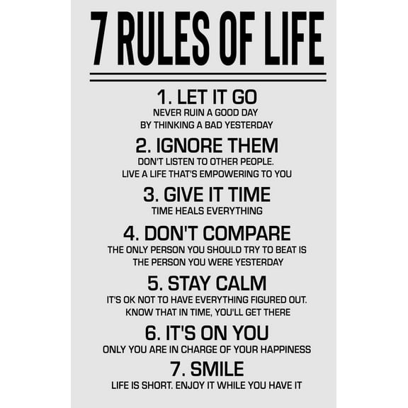 7 Rules of Life Poster Print - Motivational Wall Art poster  Modern Decor for Home, Office, School, Gym & Locker Room