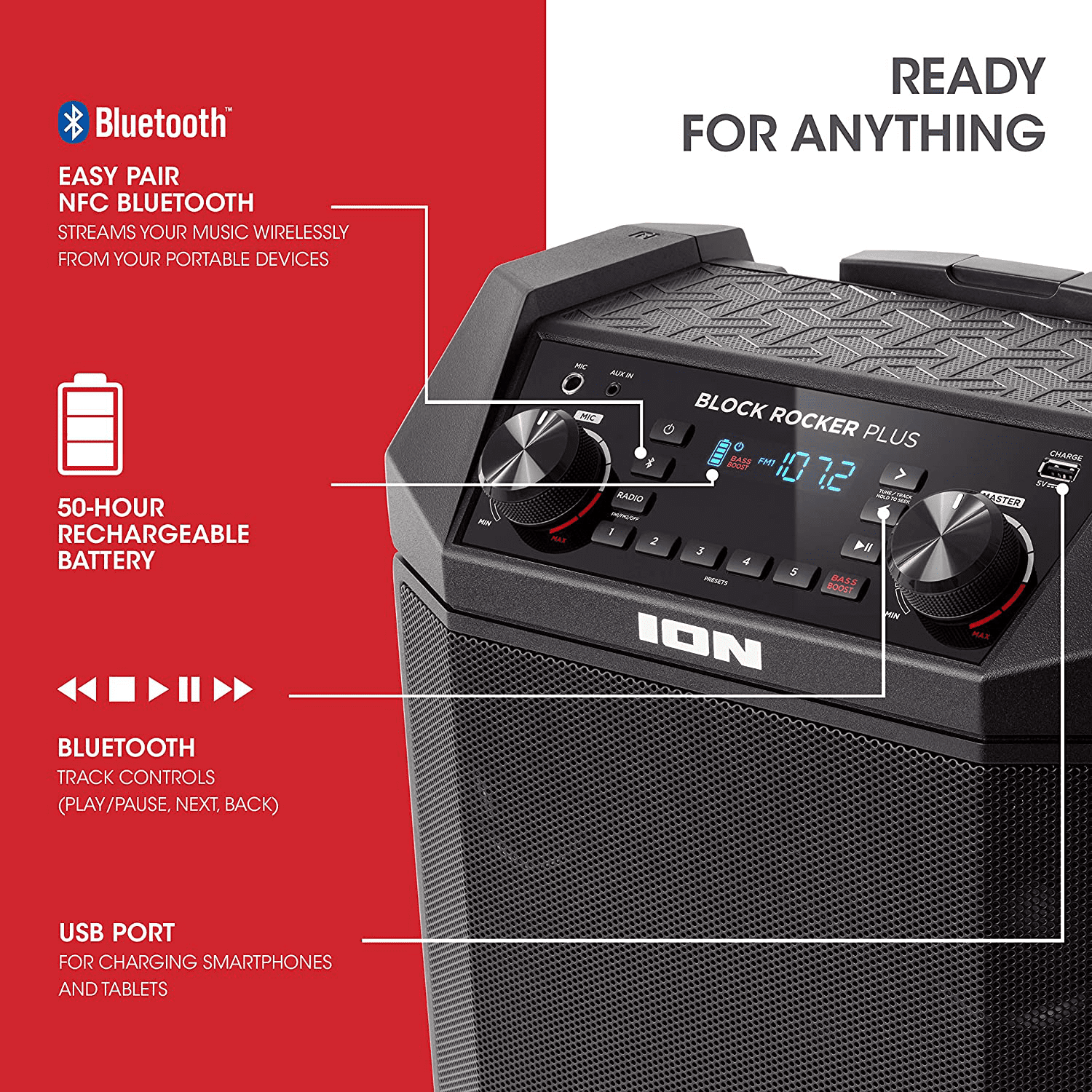 AM/FM Radio Ion Audio Block Rocker Plus Microphone and Cable Battery Powered with Bluetooth Connectivity 100W Portable Speaker Renewed Wheels and Telescopic Handle and USB Charging 