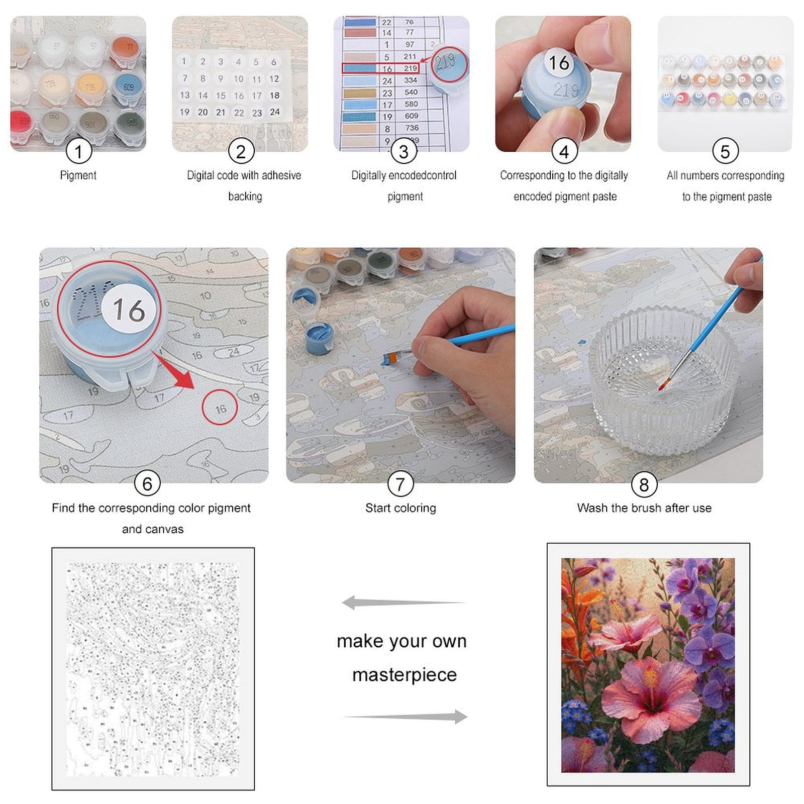Paint by Numbers Kit for Adults, Vibrant Floral Garden Blooms Paint by Numbers, Easy Paint by Numbers Kit for Adults Beginner, DIY Adult Paint by Number Kits on Canvas, Home Decor