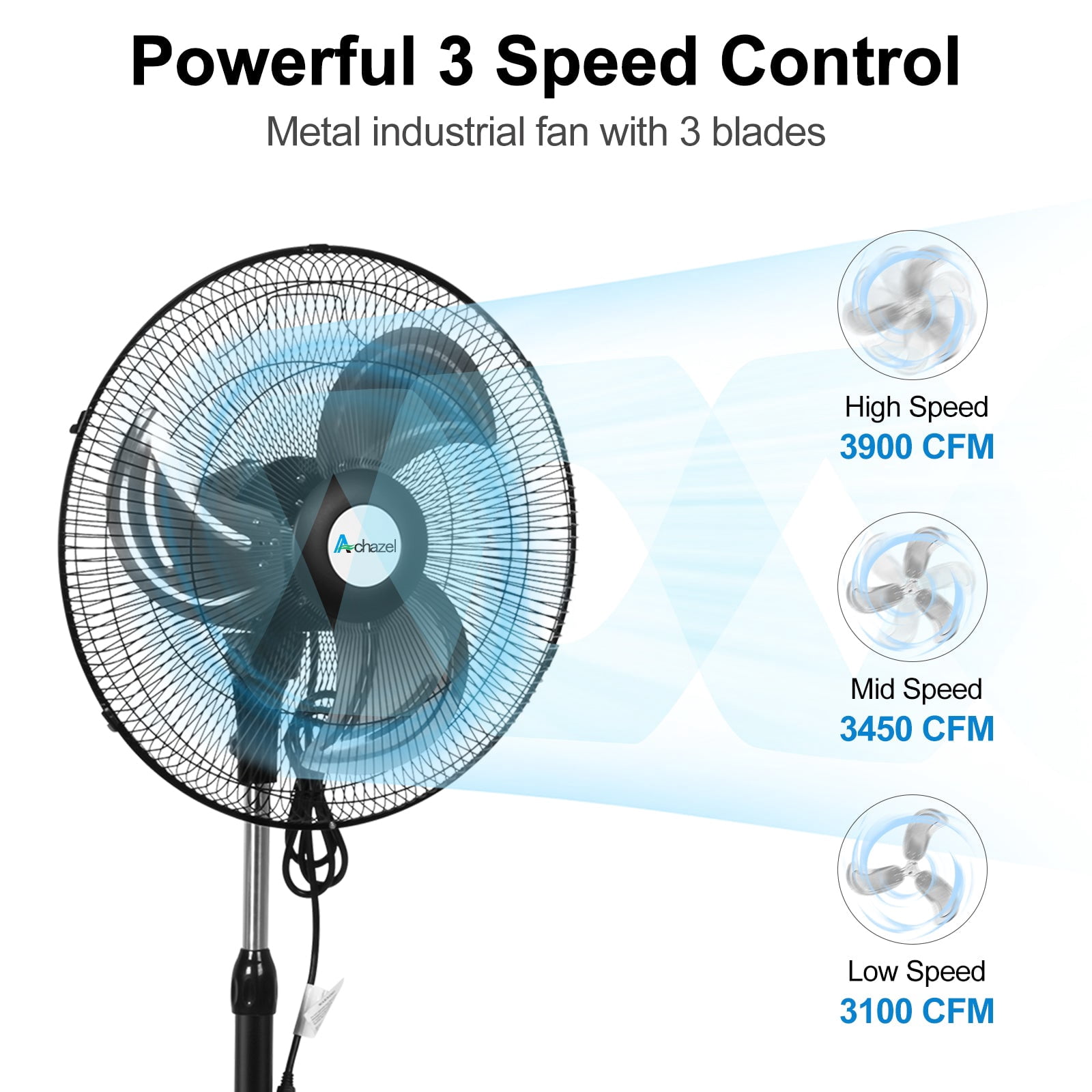 ACHAZEL 18" High Velocity Pedestal Fan, 3-Speed Oscillating Metal Shop Fan with Aluminum Blades, Adjustable Industrial Standing Fan for Garage and Commercial, 2 Pack