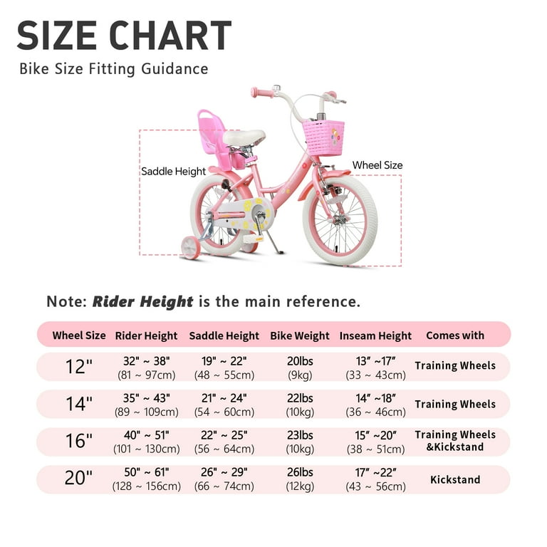 For What Size Guide Wheel Size 24 Bike Glerc Maggie 16 Inch Kids