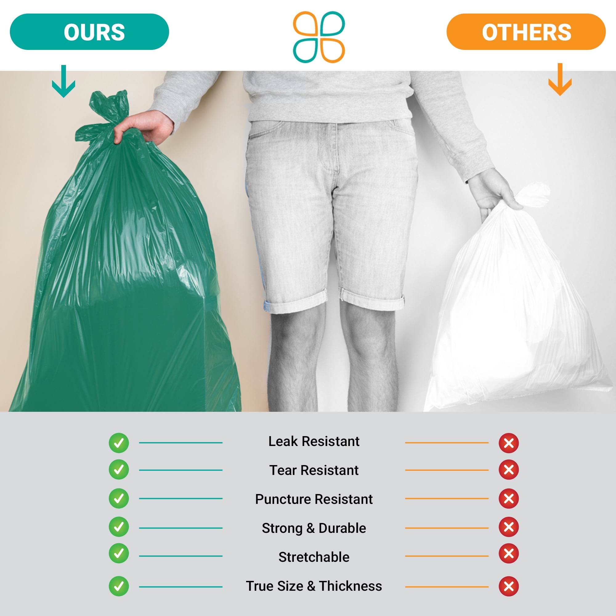 PlasticMill 12-16 Gallon, Green, 1 MIL, 24x31, 250/Case, Garbage Bags/ Trash Can Liners.