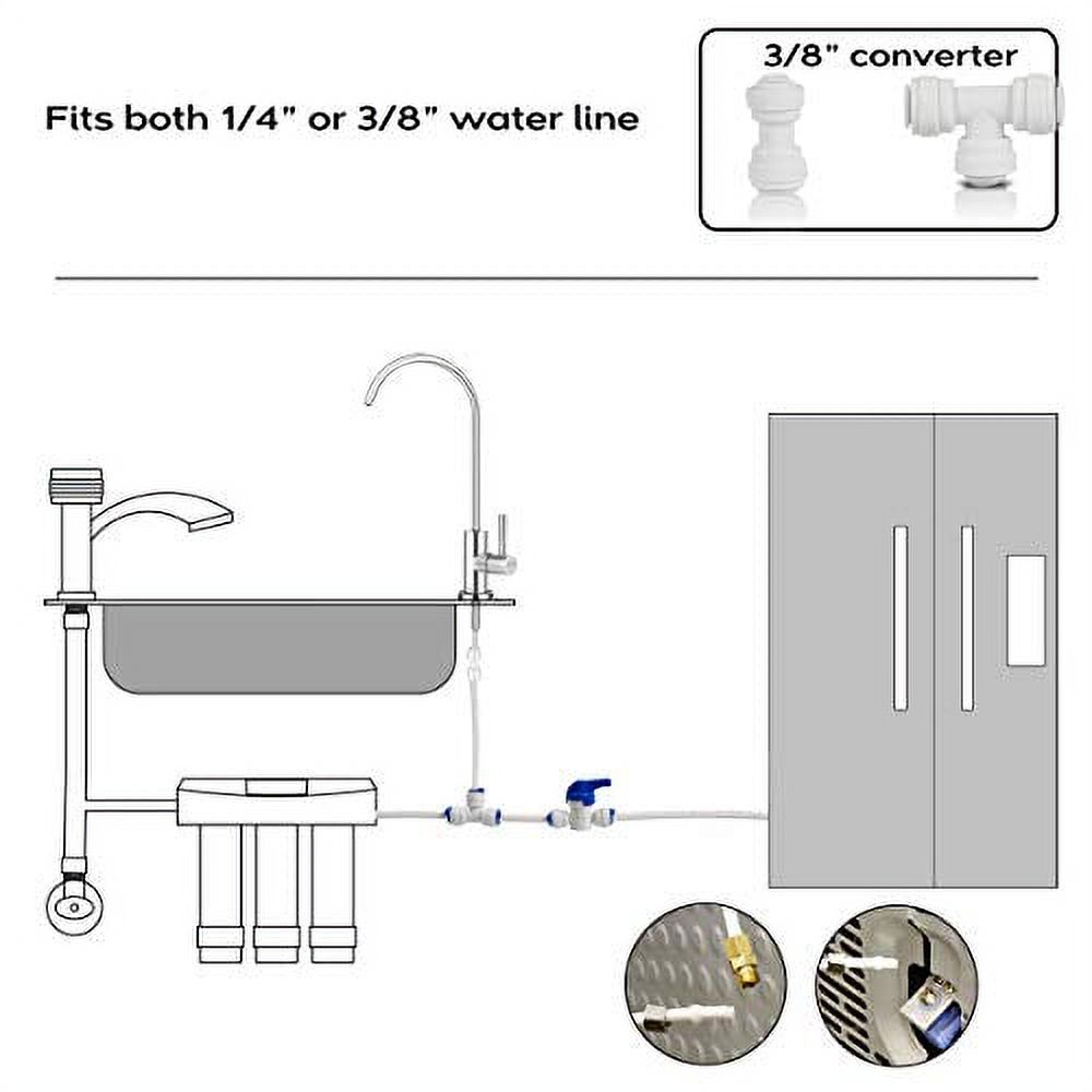 Frizzlife IMC-1 Ice Maker Fridge Water Line Installation Kit Fits for Water Filtration System - image 3 of 7