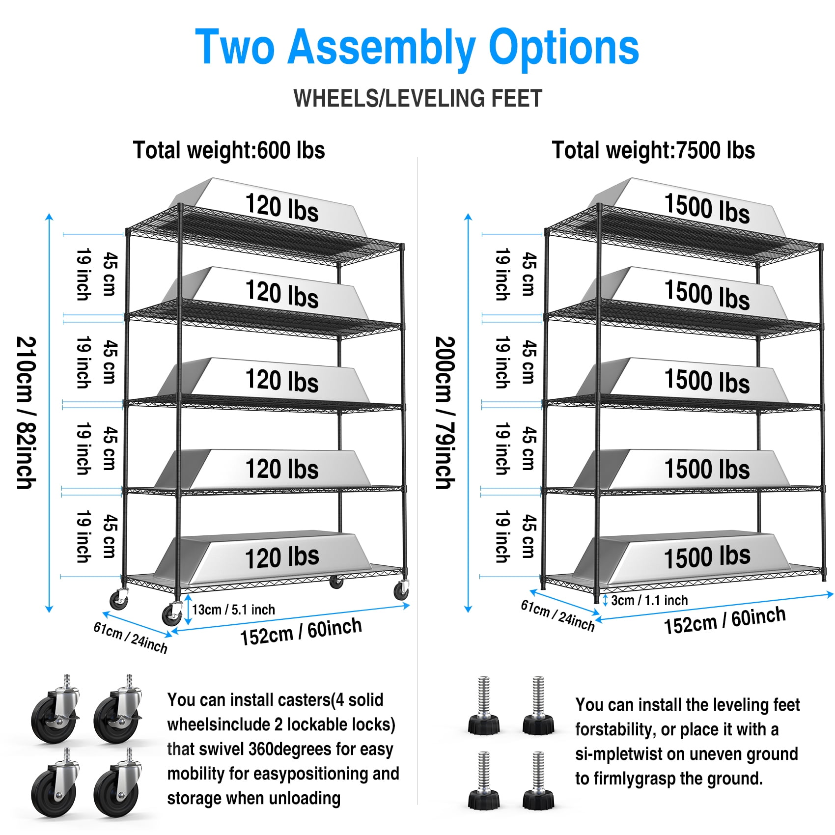 Miniyam 5 Tier 7500lbs Capacity Heavy Duty Adjustable Storage Rack, NSF Metal Shelf Wire Shelving Unit for Commercial Grade Utility Steel Storage Rack, Black