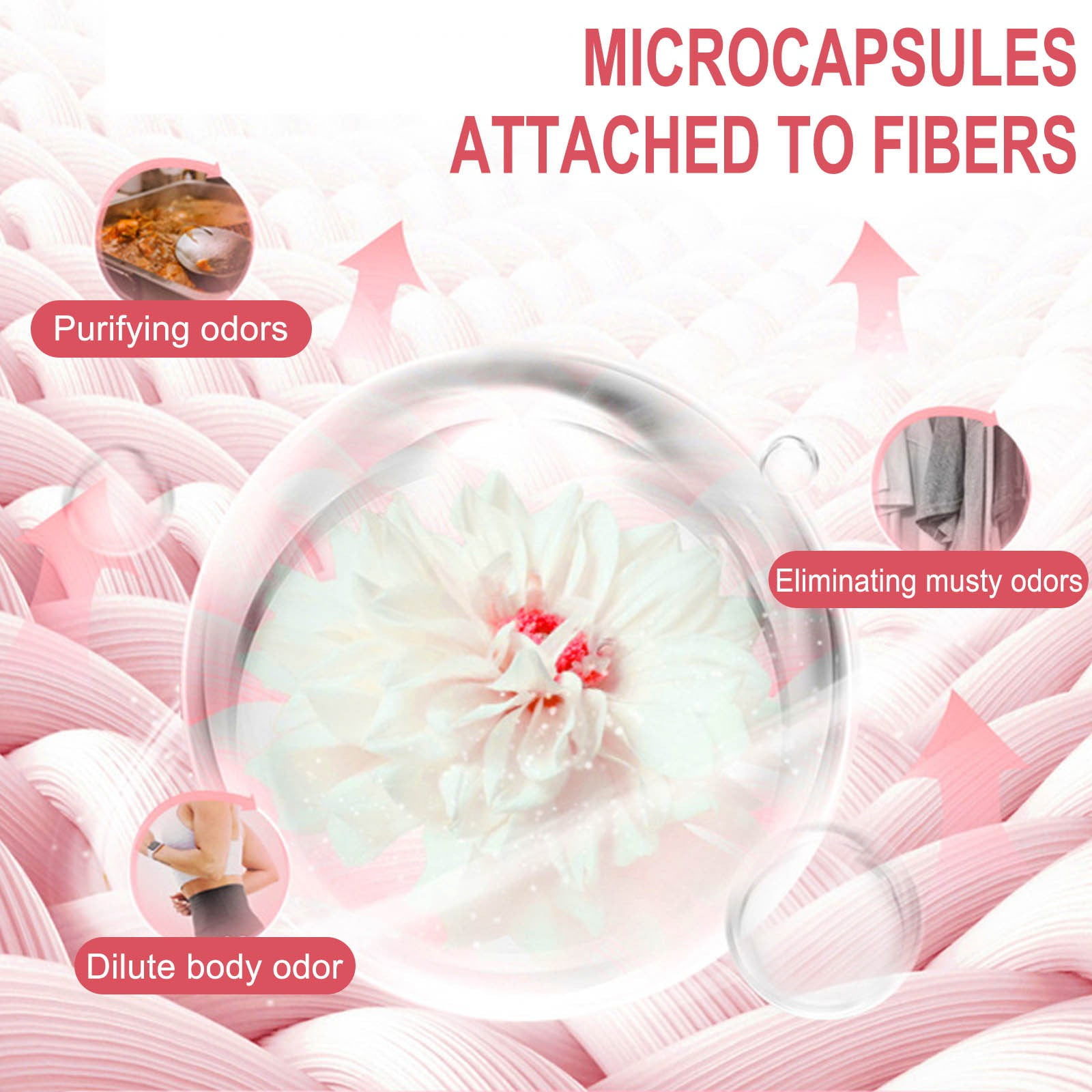 Laundry Detergent Gel Capsules Deals! ESULOMP 4 in 1 Laundry Detergent Gel Capsules Stain Removal Fragrances Long Lasting Fragrances 7ml