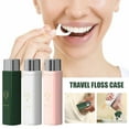thumbnail image 2 of Portable Floss Dispenser, 2026 NEW Dental Floss Pick Case, 2 of 8