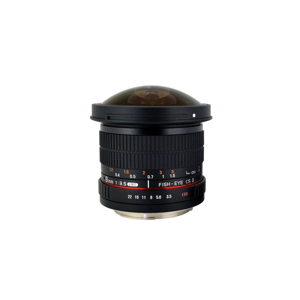 non fisheye lens non fisheye lens