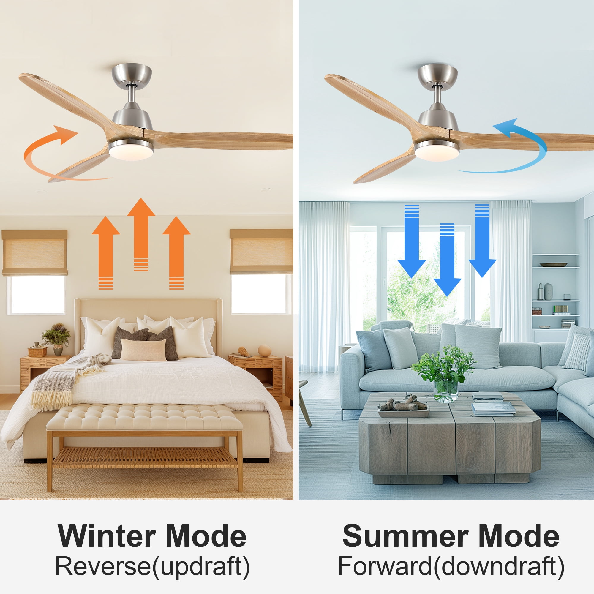 Leumius 52" Ceiling Fan with Light and Remote with Quiet DC Motor, Reversible Blades, Dimmable 3CCT LED Light for Living Room Bedroom Brushed Nickel