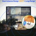 thumbnail image 1 of Transmisor y Receptor de Audio con Bluetooth 5.0 NFC de 80 M, Adaptador Inalámbrico LL HD SPDIF AUX de 3,5 mm para PC, TV, Emparejamiento de 2 Auriculares, 1 of 5