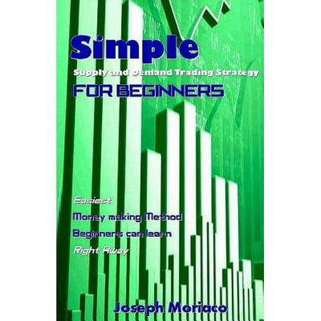 Supply and demand trading strategies