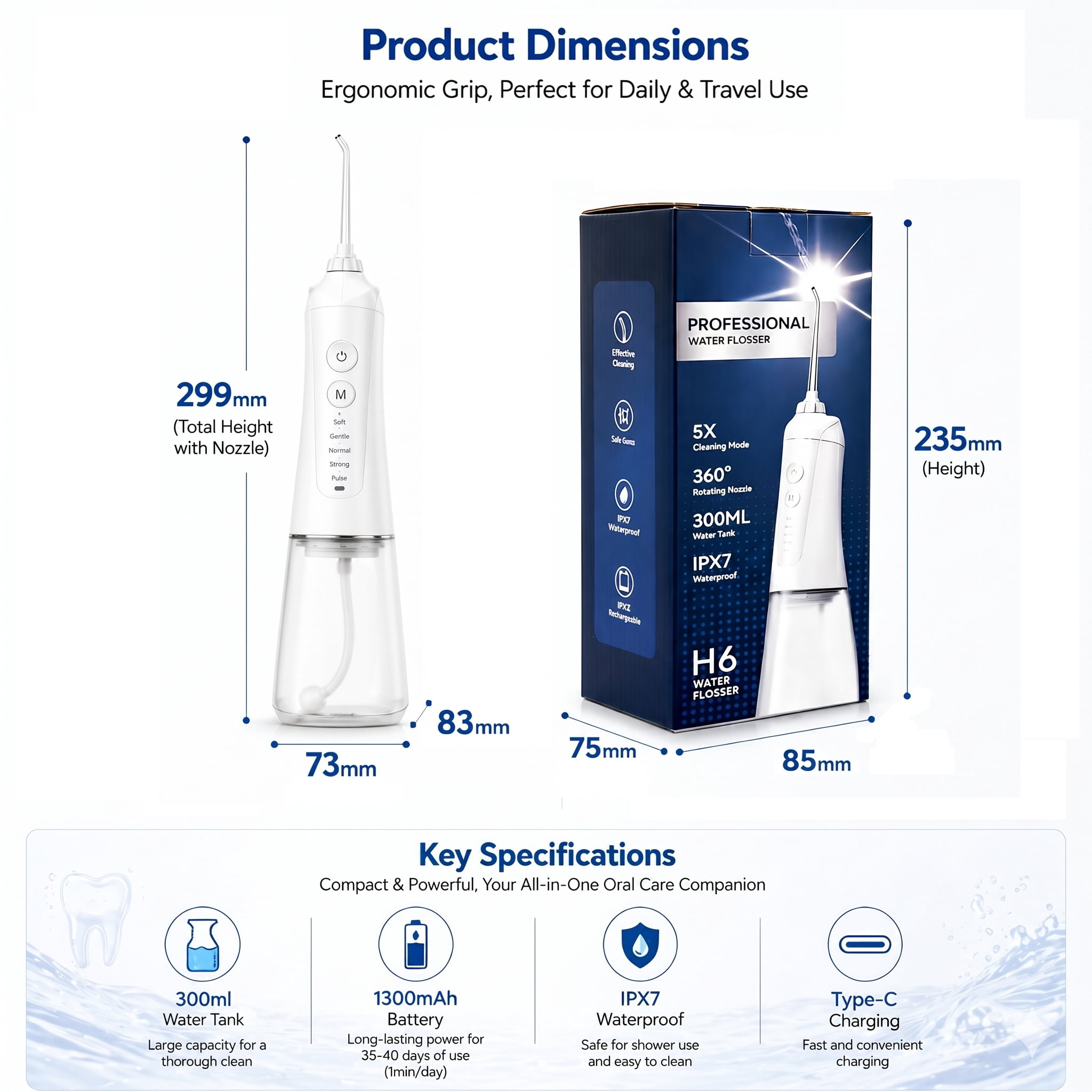 Portable Cordless Water Flosser, 5 Modes, 300ml Water Tank, 35-Day Battery Life, IPX7 Waterproof, Oral Irrigator for Braces and Sensitive Gums
