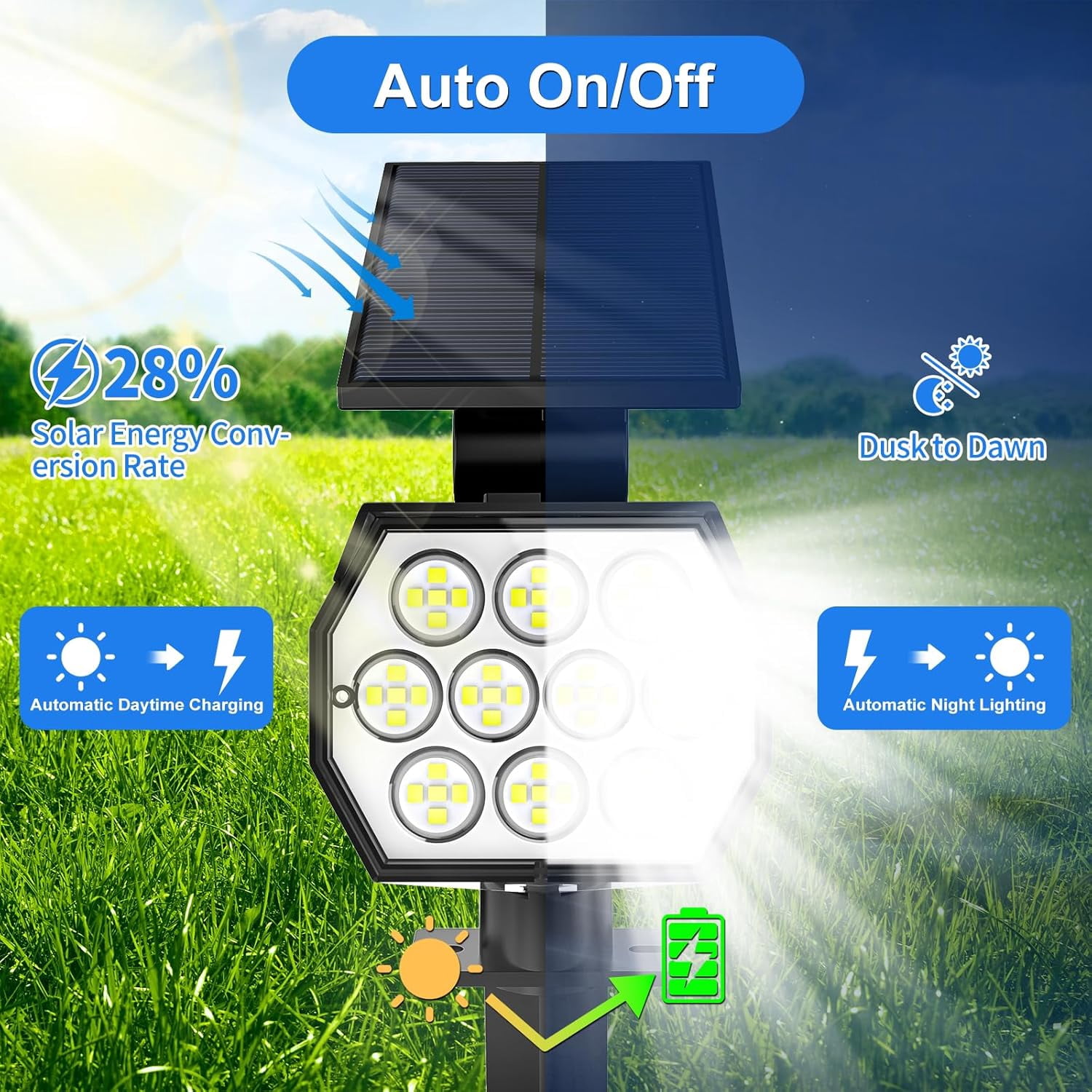 Flaow Solar Lights Outdoor, 6 pack,IP67 Waterproof 50 LED Adjustable, Landscape Solar Spotlights,3 Modes for Yard Lawn Pathway Tree (Cool White)