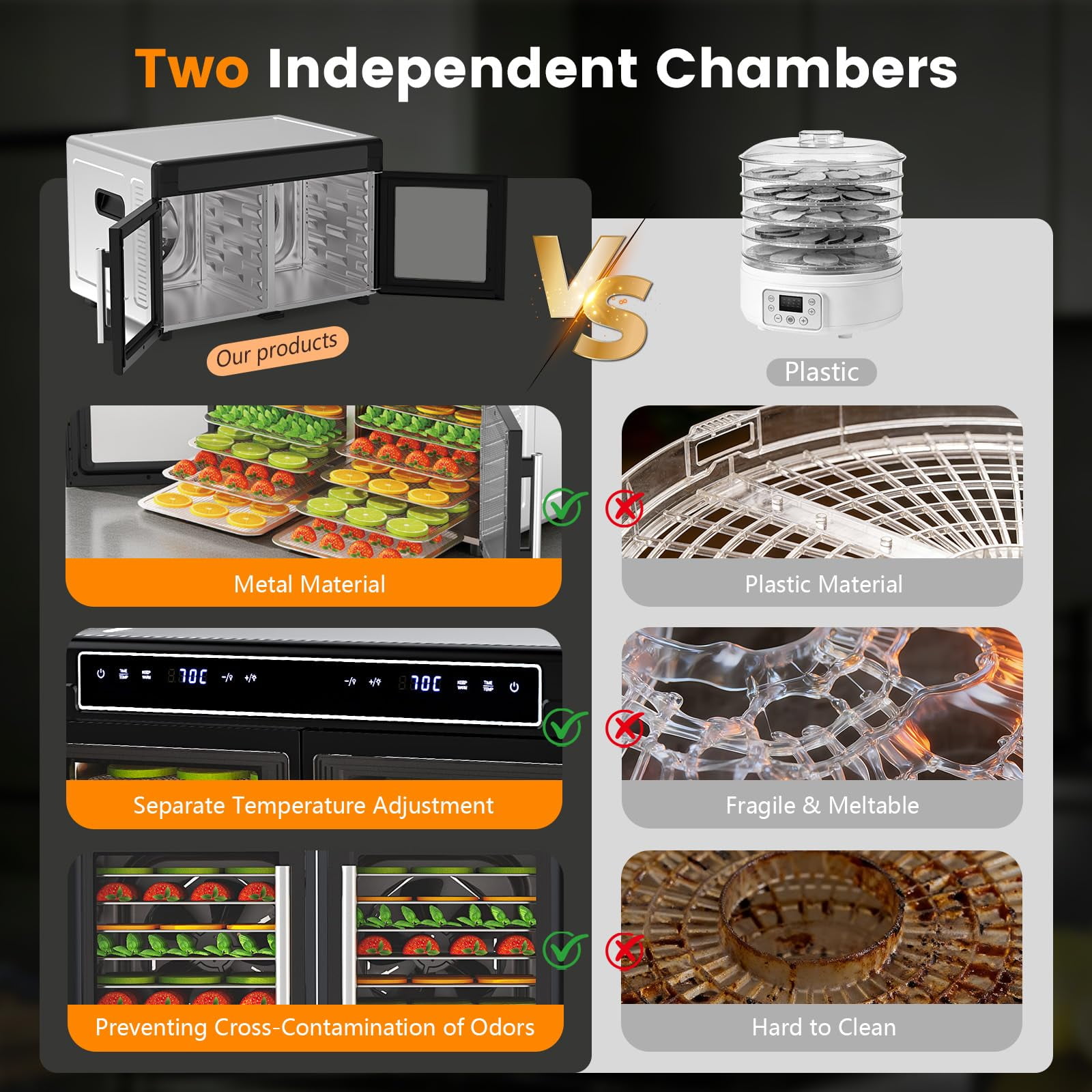 Auseo 1200W Food Dehydrator, Dehydrator Machine with Digital Pannel, Adjustable Temperature & 72H Timer, 2 Zone, 16 Trays for Fruits, Vegetables and Meat