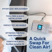 Snugell Disposable CPAP Filters -Compatible with ResMed AirSense 10, AirCurve 10 & S9 Series - Ideal for Home and Travel Use –Easy to Install for Superior Air Filtration & Cleaner Breathing (6-Pack)