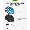 thumbnail image 5 of FUNWICT Lightweight Bike Helmet with Visor for Adults Men Women, Adjustable Fit, Breathable Road MTB Cycling Helmet for Ebike Scooter, 5 of 8