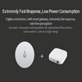 thumbnail image 3 of ZigBee Water Leakage Sensor Tuya Smart Home Water Level Detector Smart Life App Security Protection Against Water Leaks, 3 of 8