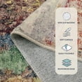 Abstract Area Rug Red/Multi 4' x 6' Living Room Bedroom Dining Home ...