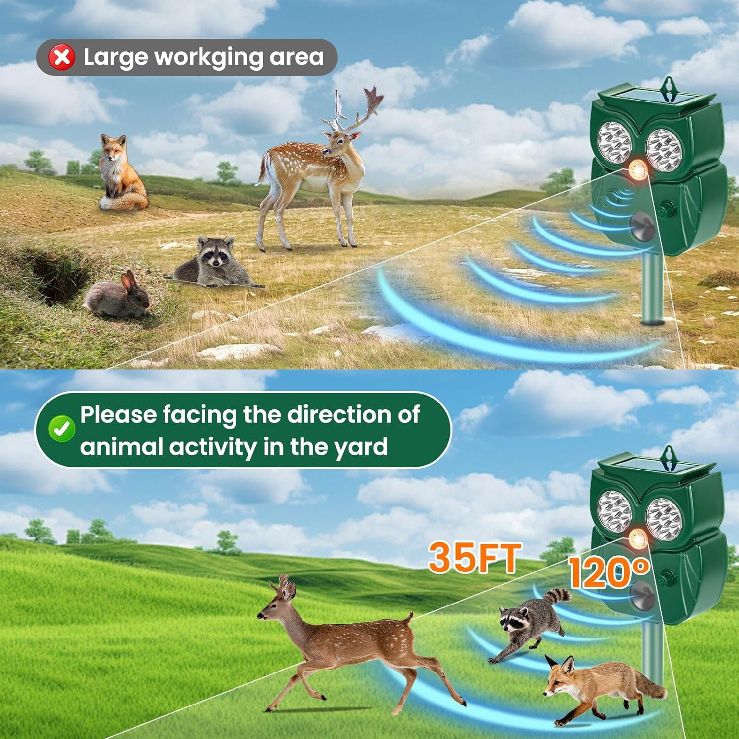 2026 Solar Ultrasonic Deer Deterrent, Cat Deterrent Outdoor, Dog Repellent for Yard, Repels All Animal Repellent Outdoor, 1/2/4 Pack