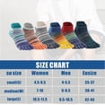 thumbnail image 5 of likloks 6 Pairs Cotton 5 Toe Socks for Men & Women, Breathable Moisture Wicking Low Cut Striped Athletic Socks for Running, Cycling & Sports Medium, 5 of 6