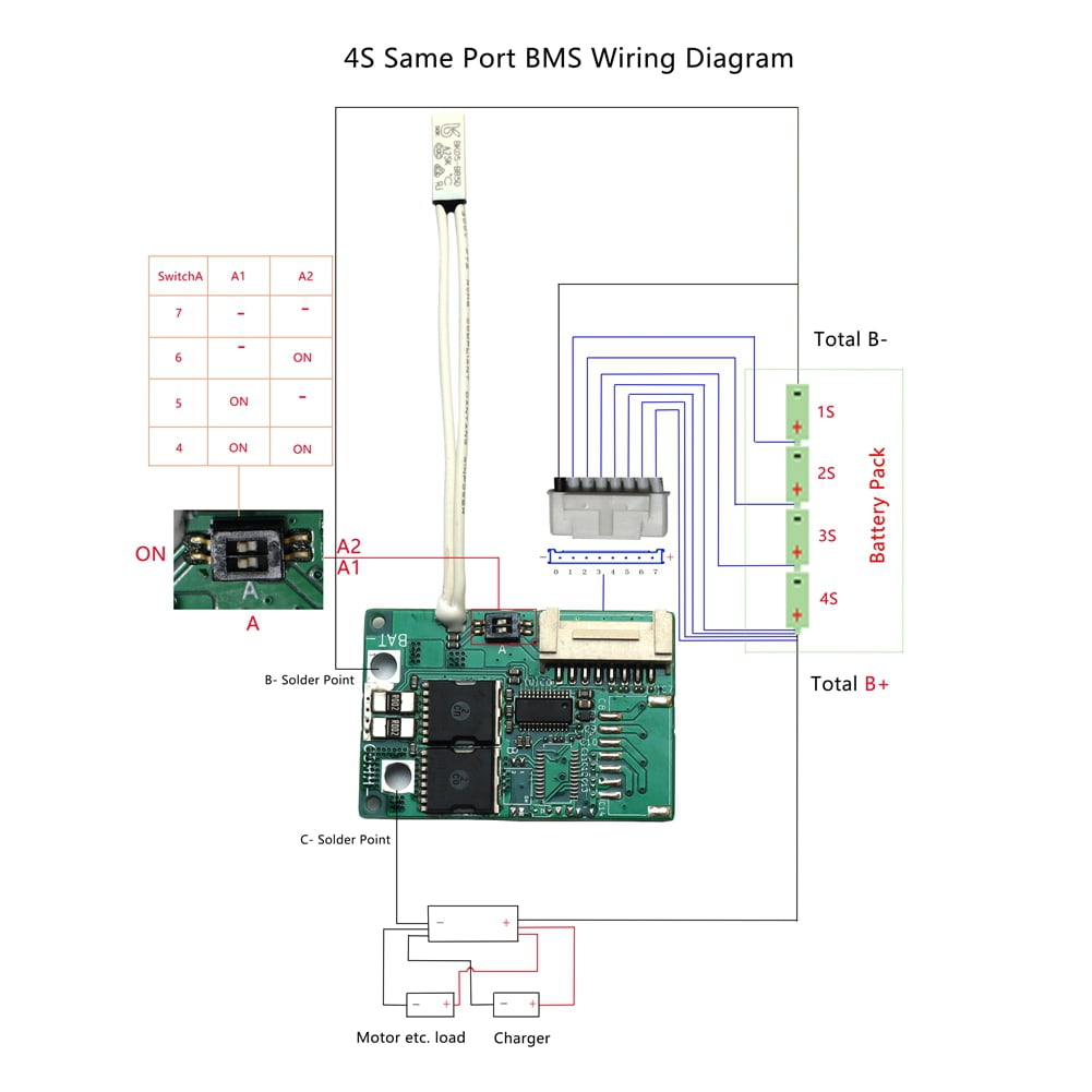 Image of AEG BMS 18 C at Walmart