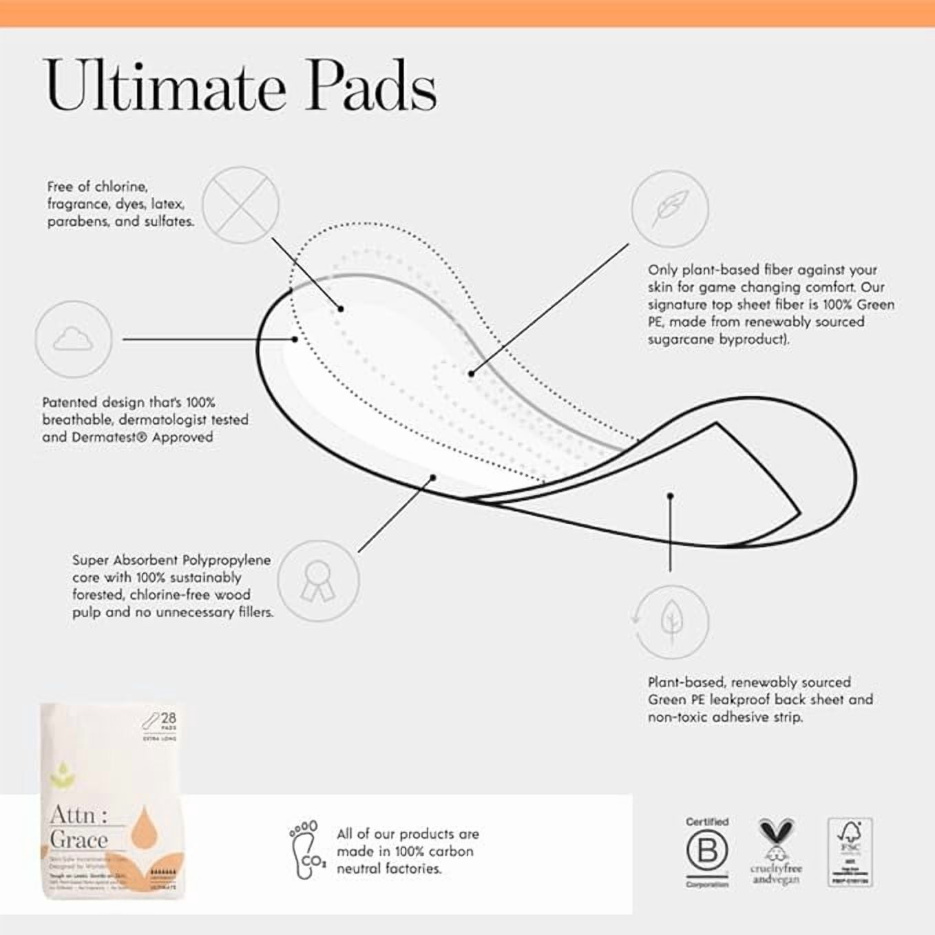 Attn: Grace Ultimate Incontinence Pads for Women (28-Pack) - Discreet High Absorbency Sensitive Skin Protection | Heavy Bladder Leaks or Postpartum | 100% Breathable & Plant-Based