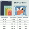 thumbnail image 6 of Soft Warm Snowman Blanket Charming Blue Snowman Flannel Blanket Soft Warm Lightweight Tear-Resistant Design for Travel Camping Home Office Sofa & Bed All-Season Comfort Christmas Blanket, 6 of 7