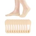 thumbnail image 7 of COMFOEX 10 Pairs Womens No Show Socks Low cut Invisible Non Slip Thin Silk Socks for Women, 7 of 7