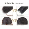 thumbnail image 2 of Perruques Cosplay de Cheveux Bouclés Résistants à la Chaleur pour Femme; Perruques Cosplay de Cheveux Bouclés Résistants à la Chaleur pour Femme, 2 of 6