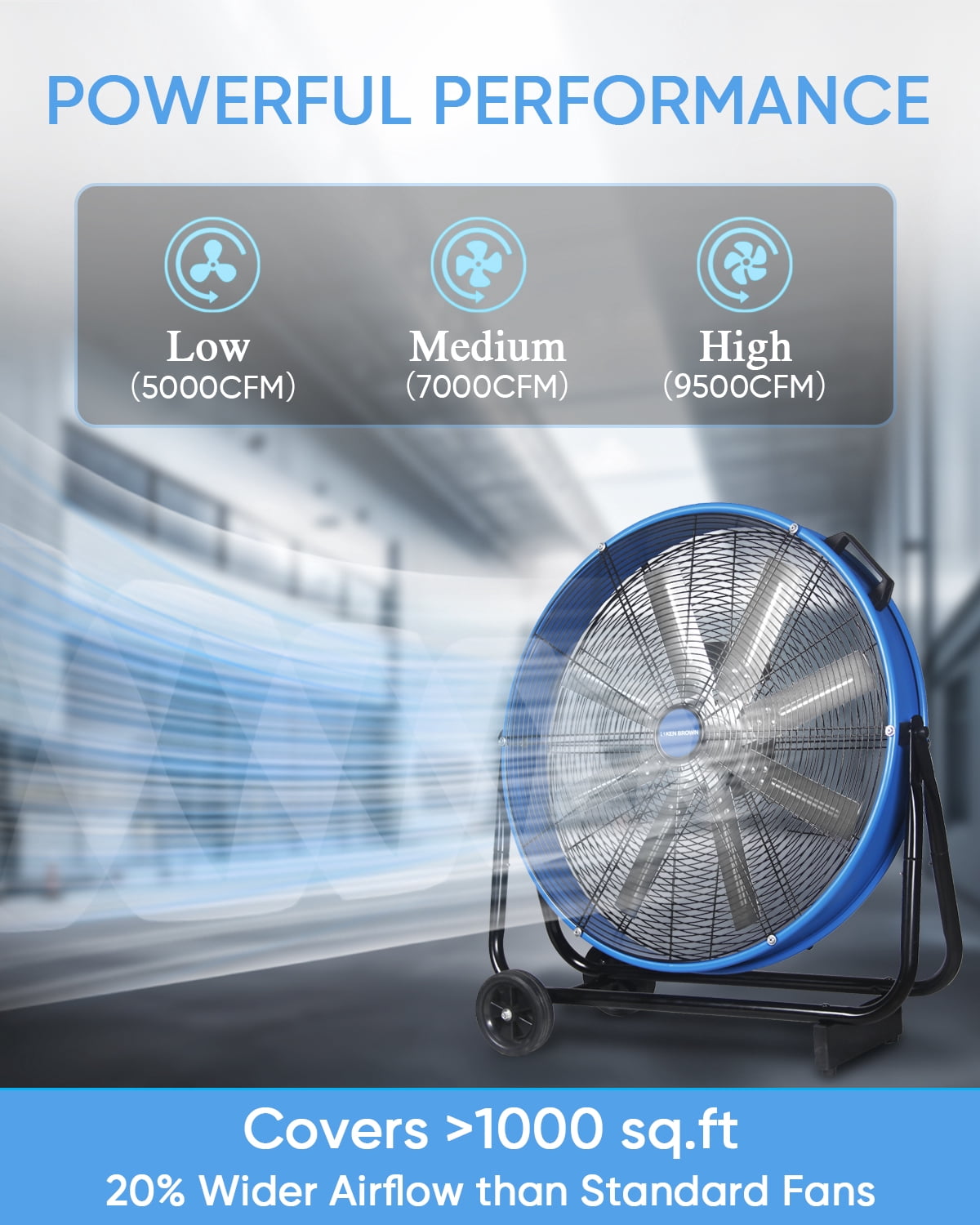 KEN BROWN 24 Inch Industrial Drum Fan, 9500 CFM, 3-Speed, 360° Tilt, Heavy Duty High Velocity for Shop Gym Garage Commercial Use, Blue