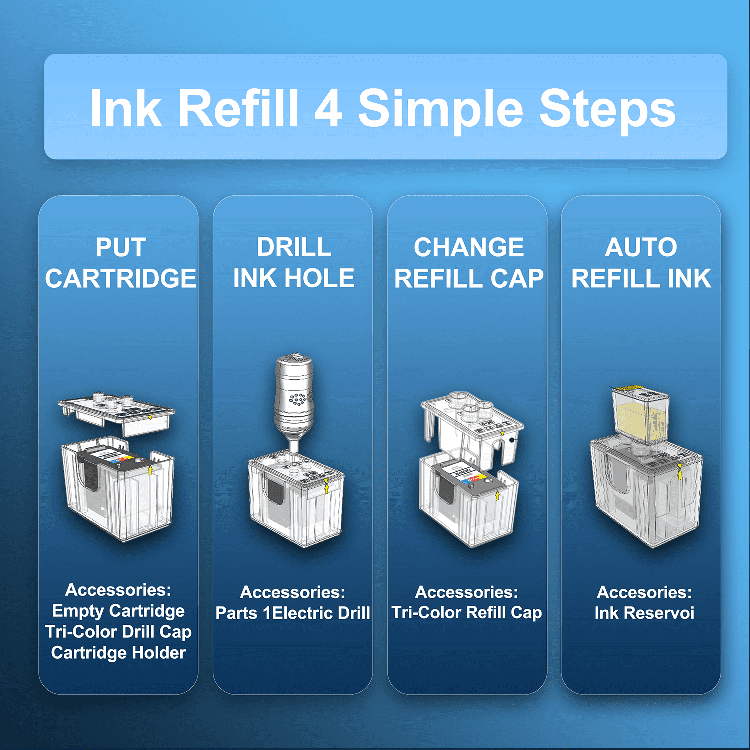 285XL 286XL Ink Refill Kit for Canon PG-275XL CL-276XL to use for Canon 285 286 Ink Cartridge XL Work with Pixma TS7720 TS7722 TR7820 Printer( 3 Black 6 Color, 9 Pack)