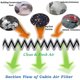 thumbnail image 3 of 2 Piezas Rejilla de Aire Acondicionado de Filtro de Aire de Cabina de Coche para 3 (2014-2018) 6 (2014-2020) -5 (2013-2020) KD45-61-J6X, 3 of 5