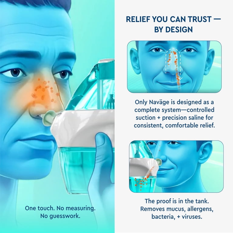 Navage Nasal Care Starter Bundle Nose Cleaner, 20 SaltPods, Plus