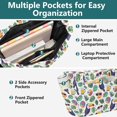thumbnail image 3 of FORMRS Tote Bag for Women Quilted Large Capacity Travel Work Carry On Shoulder Handbag, Vibrant Toucans Pattern, 3 of 7