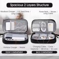 thumbnail image 4 of FEFEFW-PrimeEssence Travel Cable Organizer Pouch Electronic Accessories Carry Case Portable Waterproof Double Layers Storage Bag for Cord, Charger, Phone, Earphone Black, 4 of 4